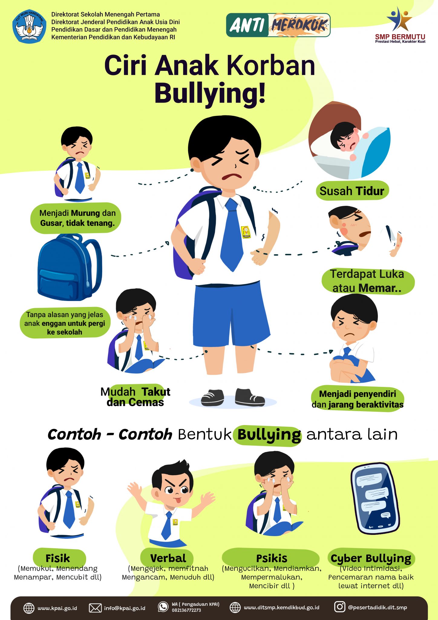 Infografik Tips Mengatasi Bullying | My XXX Hot Girl