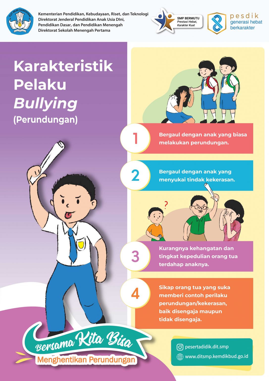 Infografis Mengenal Jenis Perundungan Atau Bullying Yang Kerap Terjadi ...
